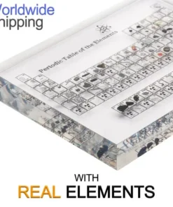 ETHEREAL מהדורה 2 - טבלה תקופתית