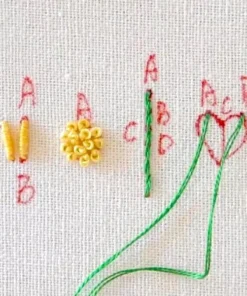 כרית איתור רקמה ArtStitch