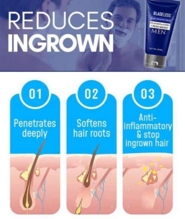 קרם להסרת זקן לצמיתות - Image 2