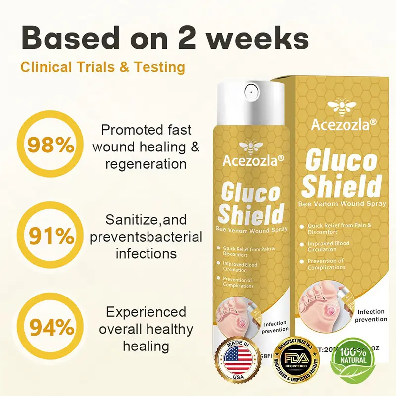 Acezozla® GlucoShield Bee Venom Wound Spray - Image 9