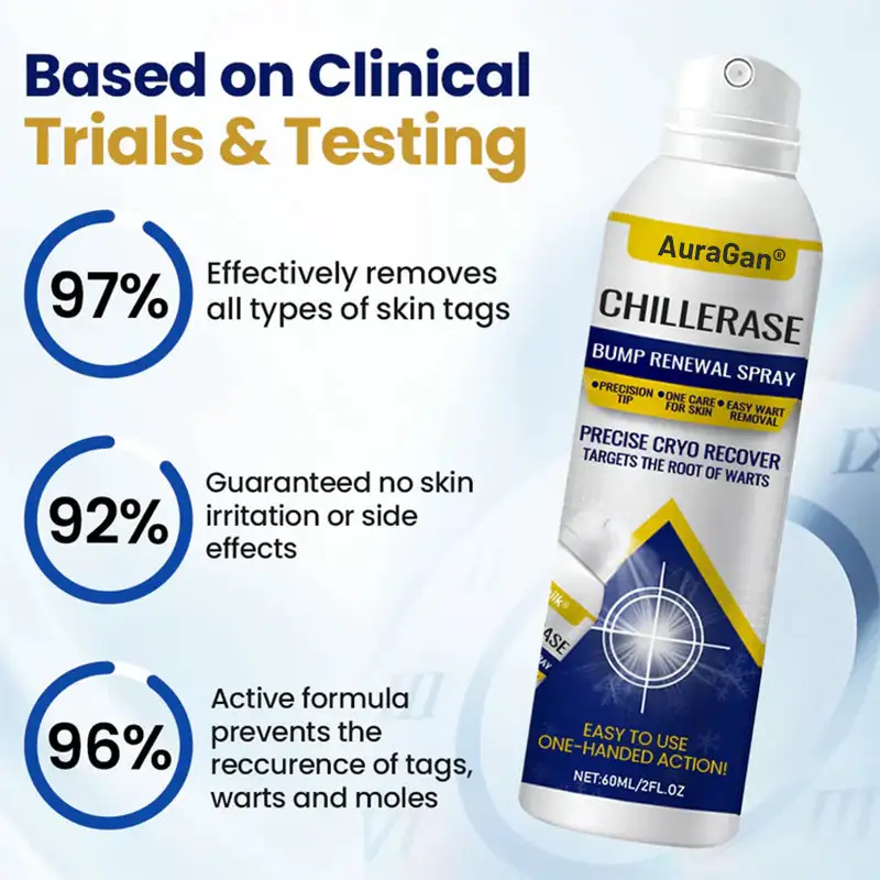 AuraGan® ChillErase תרסיס לחידוש בליטות - Image 2