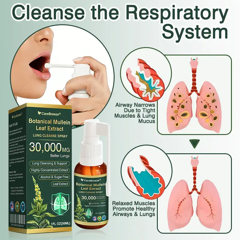 תרסיס לניקוי ריאות של CareBreeze® Botanical Leaf Extract - Image 5