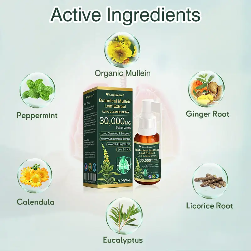 תרסיס לניקוי ריאות של CareBreeze® Botanical Leaf Extract - Image 9