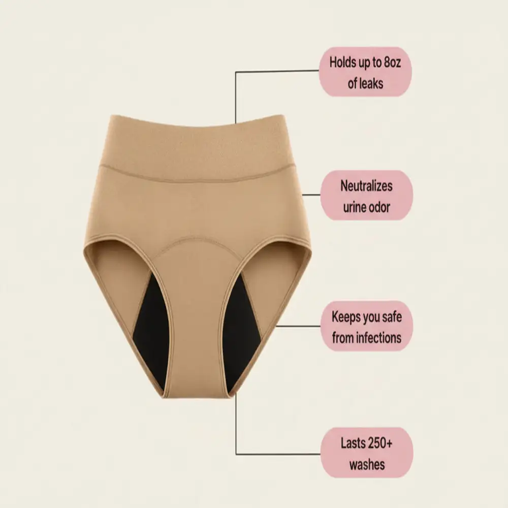 CozyFit™ נוחות עמידה בפני דליפות יומיומית - Image 6