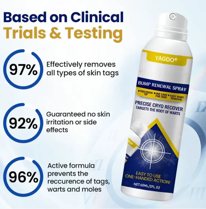 תרסיס לחידוש בליטות של Yagoo® Chillique - Image 4