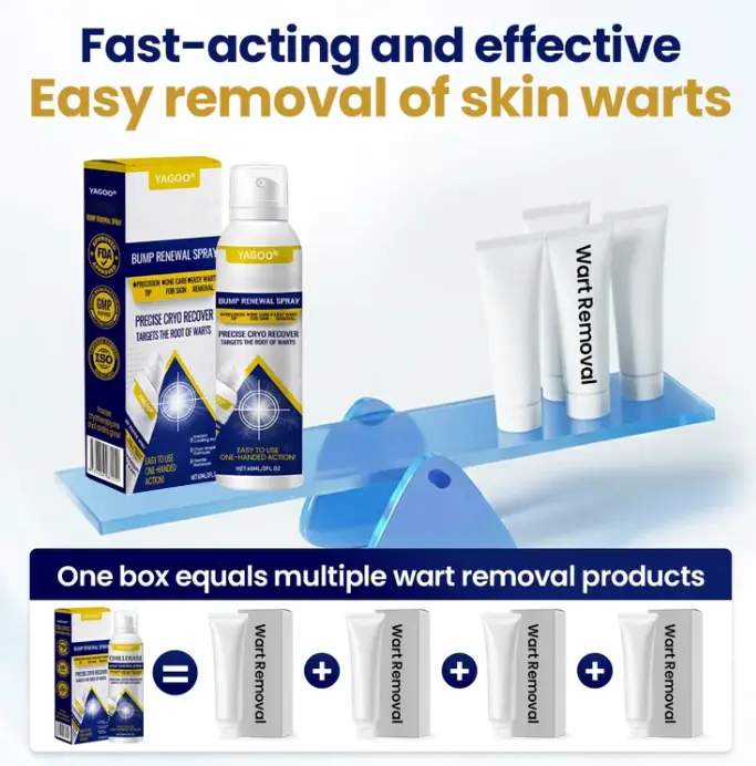 תרסיס לחידוש בליטות של Yagoo® Chillique - Image 6